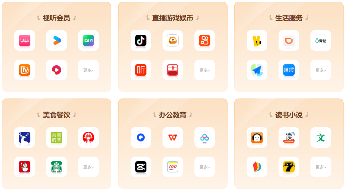 云积店虚拟卡券供货系统界面